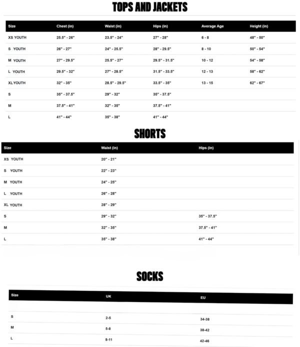Training Bundle - Image 2